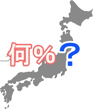 日本人が包茎手術を受けている割合は何%?