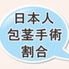 日本人が包茎手術を受けている割合について