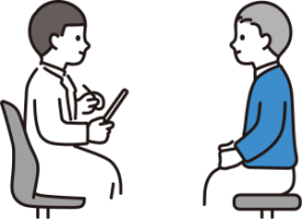 静岡院の予約からカウンセリング・治療までの流れを示したイラスト