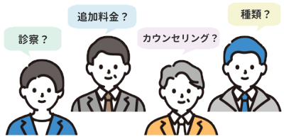 ABCクリニック船橋院の口コミを整理したイラスト