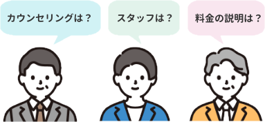 ABCクリニック博多院の口コミを整理したイラスト