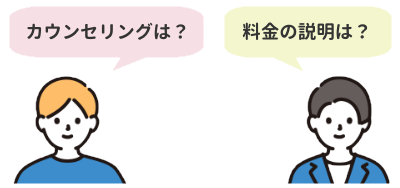 ABCクリニック広島院の口コミを整理したイラスト