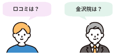 ABCクリニック金沢院の口コミを整理したイラスト