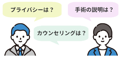ABCクリニックなんば院の口コミを整理したイラスト