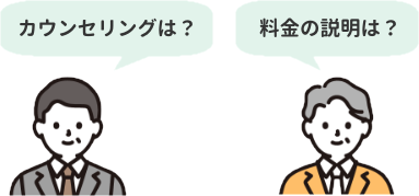 ABCクリニック新潟院の口コミを整理したイラスト