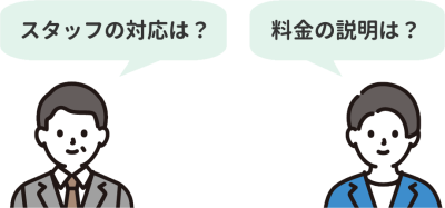 ABCクリニック札幌院の口コミを整理したイラスト