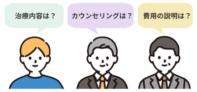 いろはビューティークリニック(ABCクリニック認定)の口コミを整理したイラスト