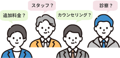 ABCクリニック高松院の口コミを整理したイラスト