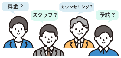 ABCクリニック梅田院の口コミを整理したイラスト