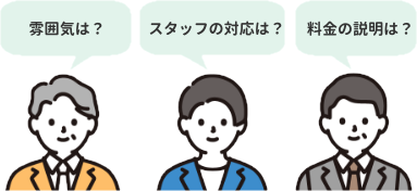 ABCクリニック宇都宮院の口コミを整理したイラスト